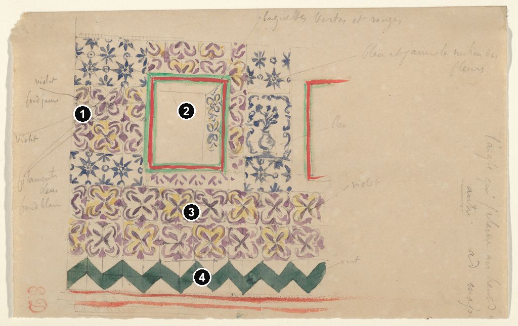 Annotated details from Journal and Letters by Eugène Delacroix